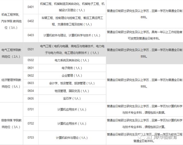 2024年12月7日 第6页