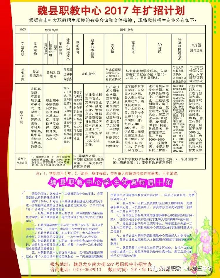 蠡县成人教育事业单位全新发展规划揭秘