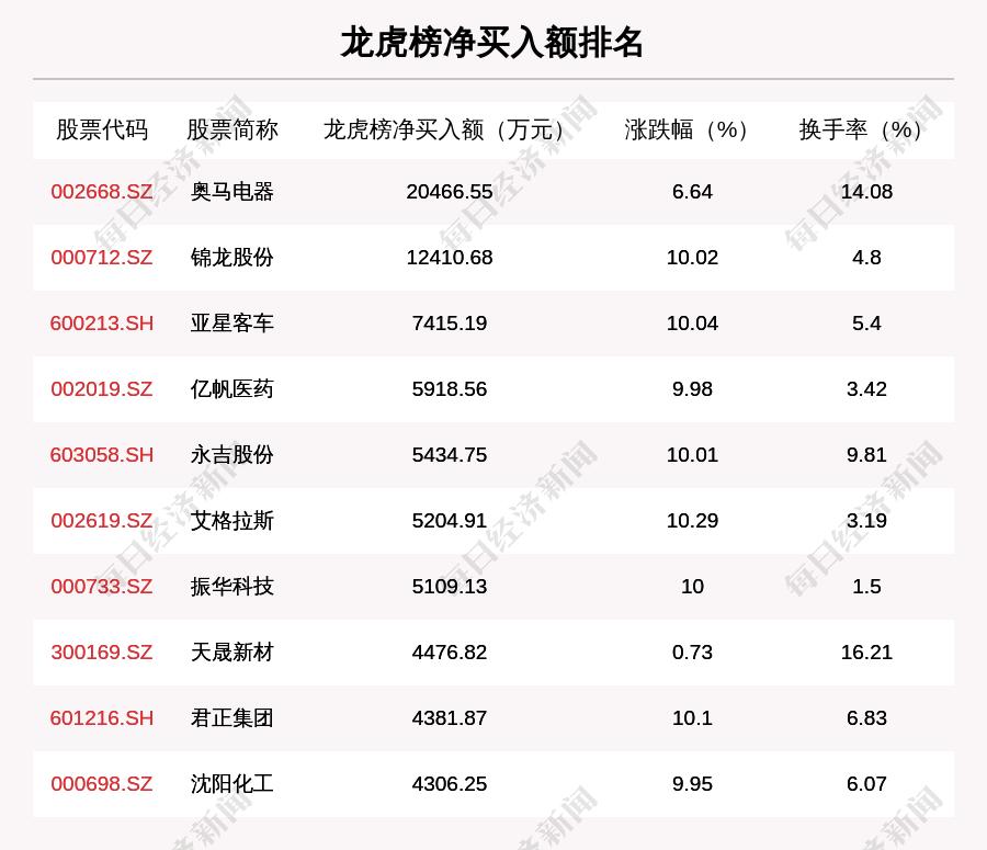 2024年12月13日 第14页