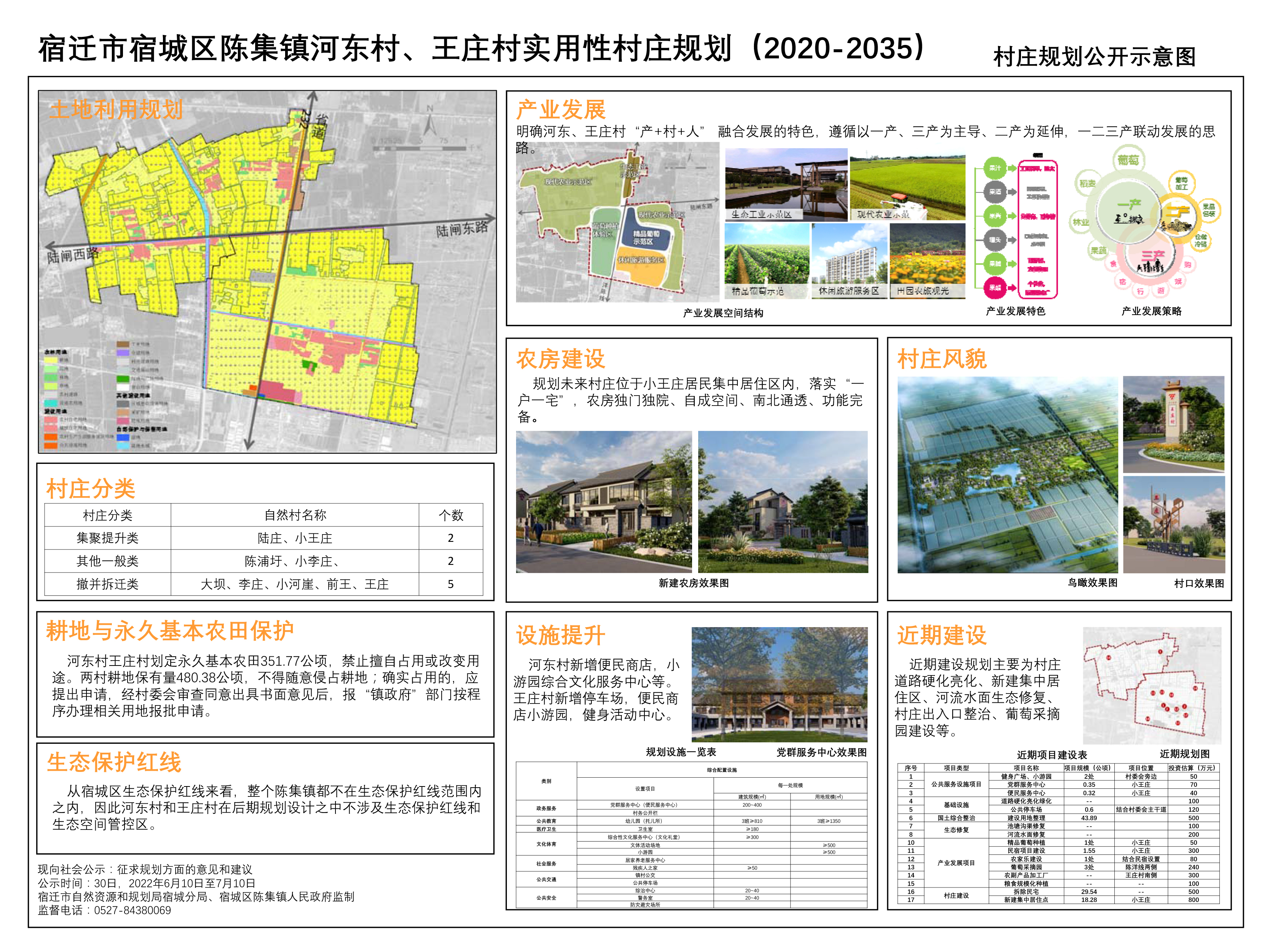 天宁区农业农村局最新发展规划概览