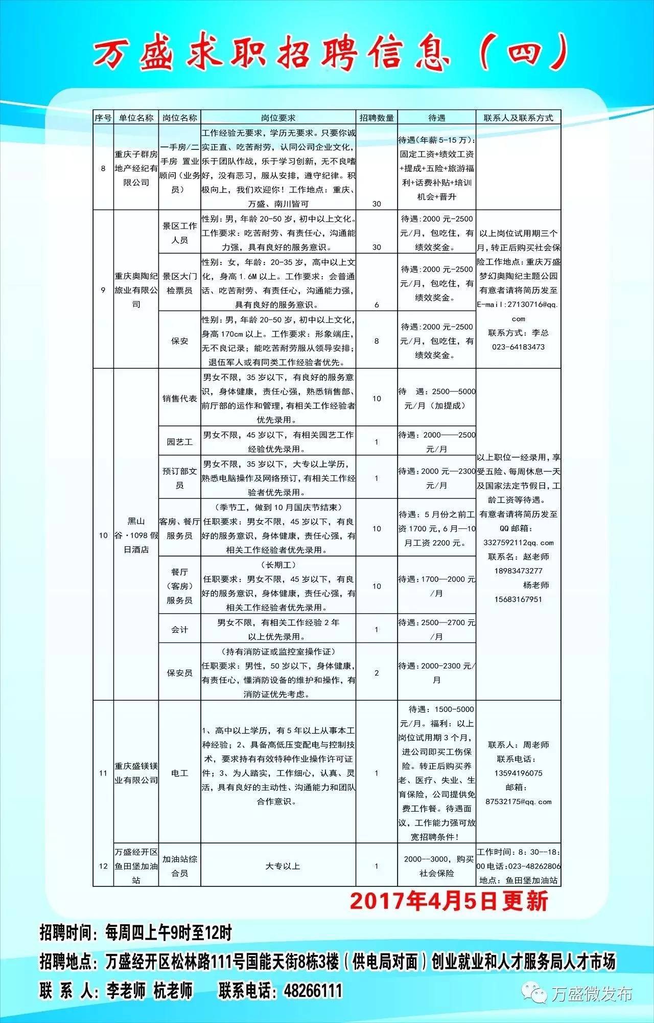 洲瑞林场最新招聘信息与职业机会深度解析