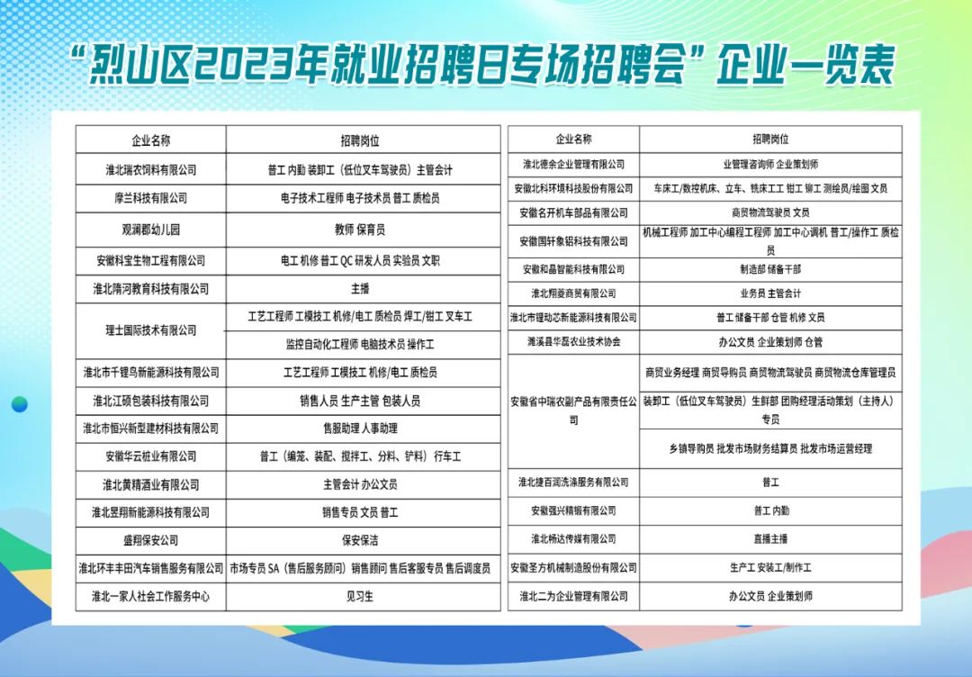 常山镇最新招聘信息全面解析