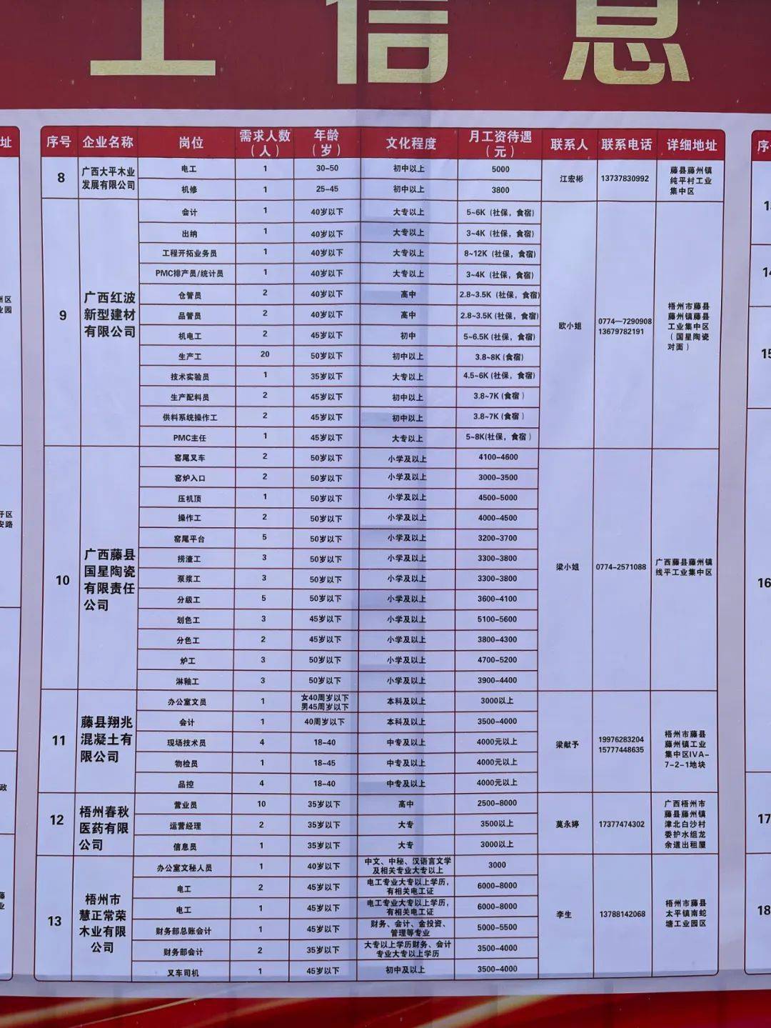 梅州市法制办公室最新招聘启事