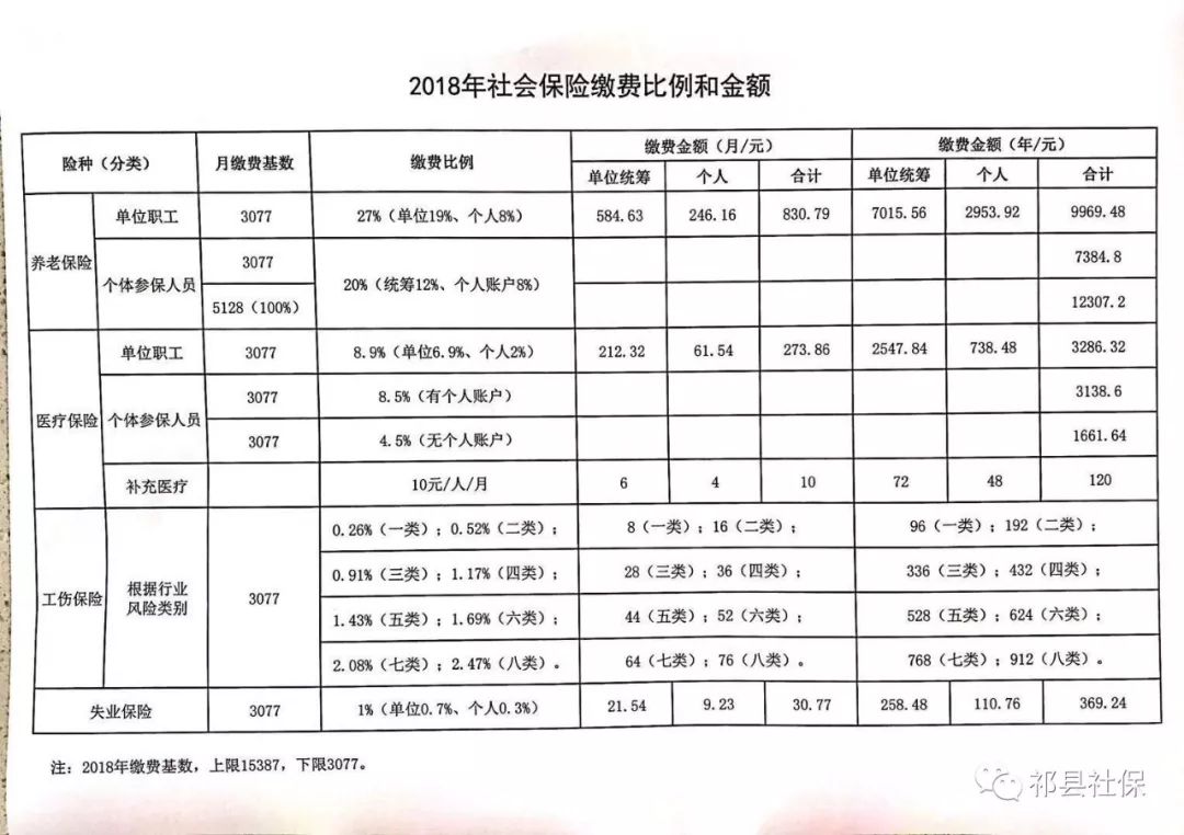 广宗县级托养福利事业单位最新项目，构建全方位托养服务体系