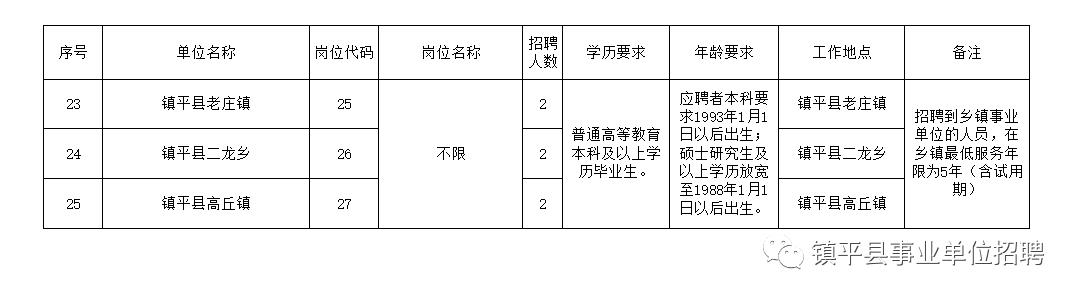 2024年12月 第33页