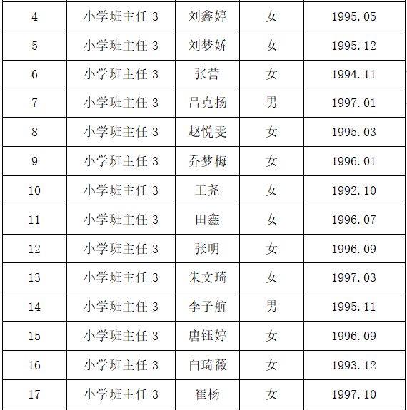 西岗区小学全新招聘启事概览