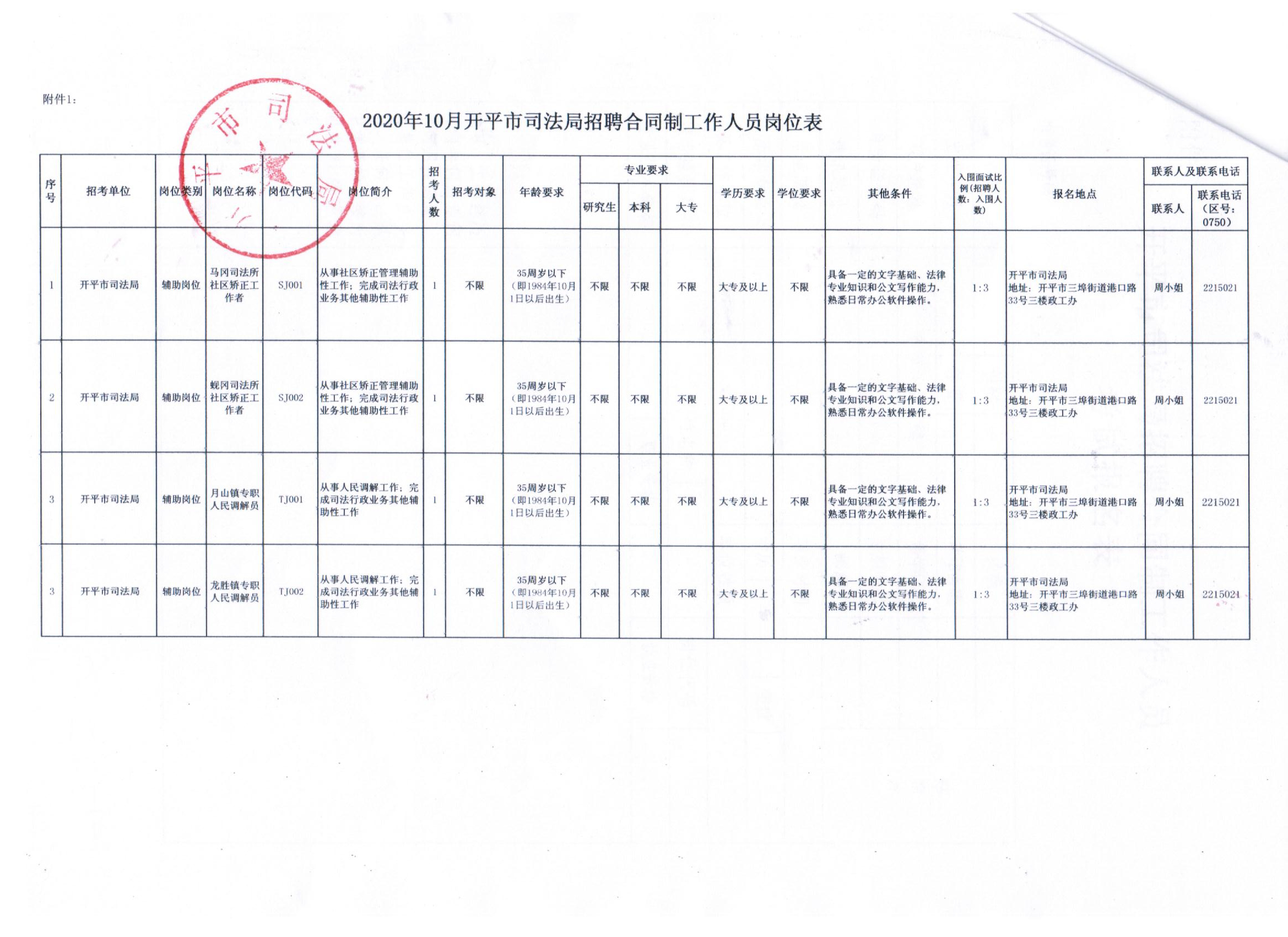 宁远县人力资源和社会保障局未来发展规划展望