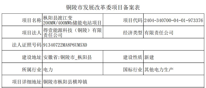 康定县防疫检疫站最新招聘信息概览与解析