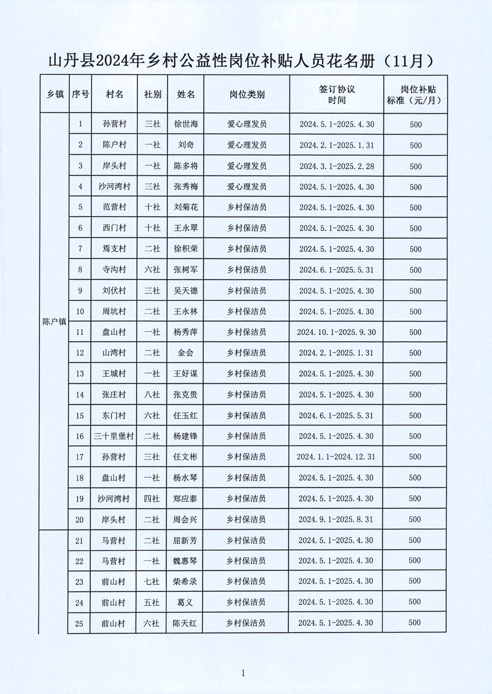 探索未来，乌县托养福利事业单位发展规划展望