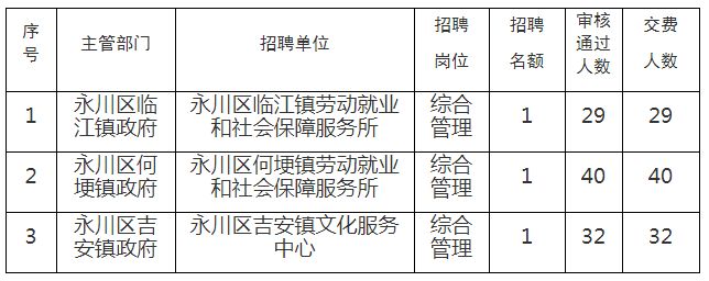 鸠江区殡葬事业单位最新招聘信息概览