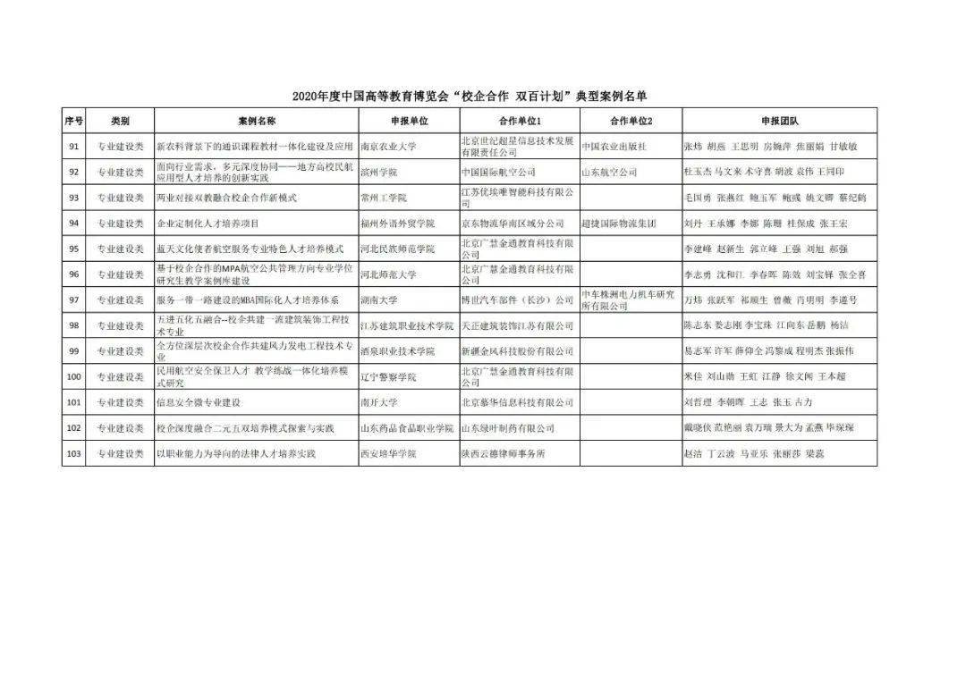 洮北区成人教育事业单位发展规划探索，铸就卓越教育未来之路