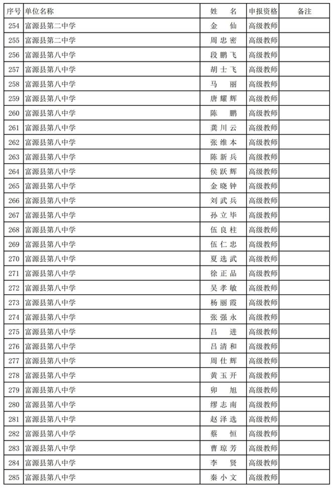 2025年1月15日 第25页