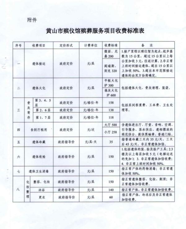 确山县殡葬事业单位最新项目进展及其社会影响分析