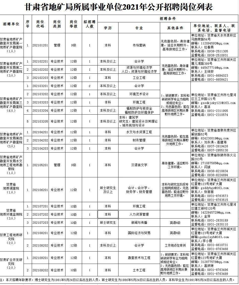 仁和区级托养福利事业单位招聘信息与相关探讨解读