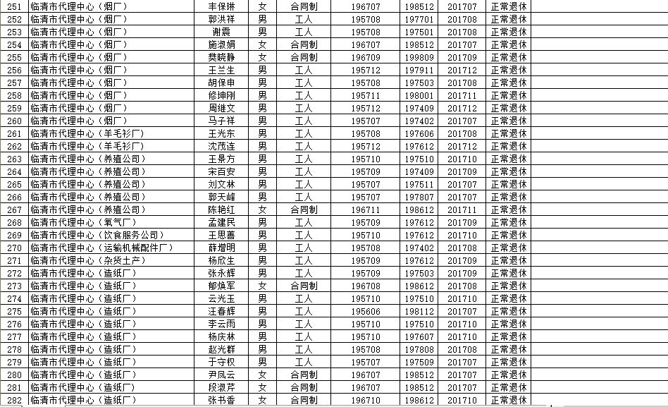 振安区级托养福利事业单位项目，探索与前景展望