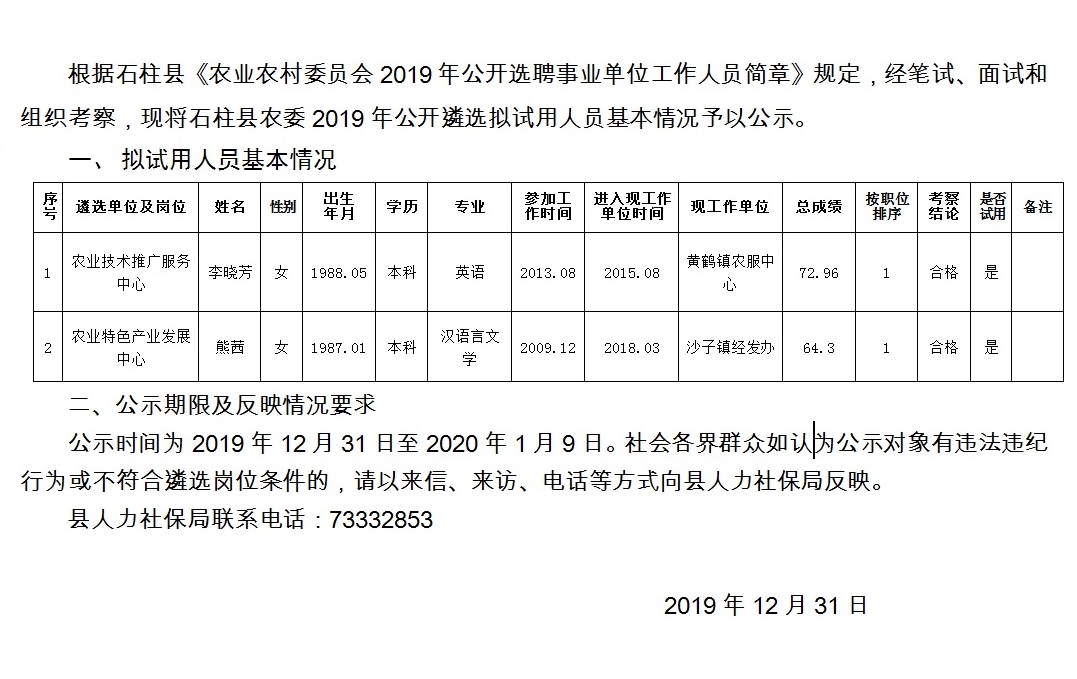 成坝村委会最新招聘公告概览