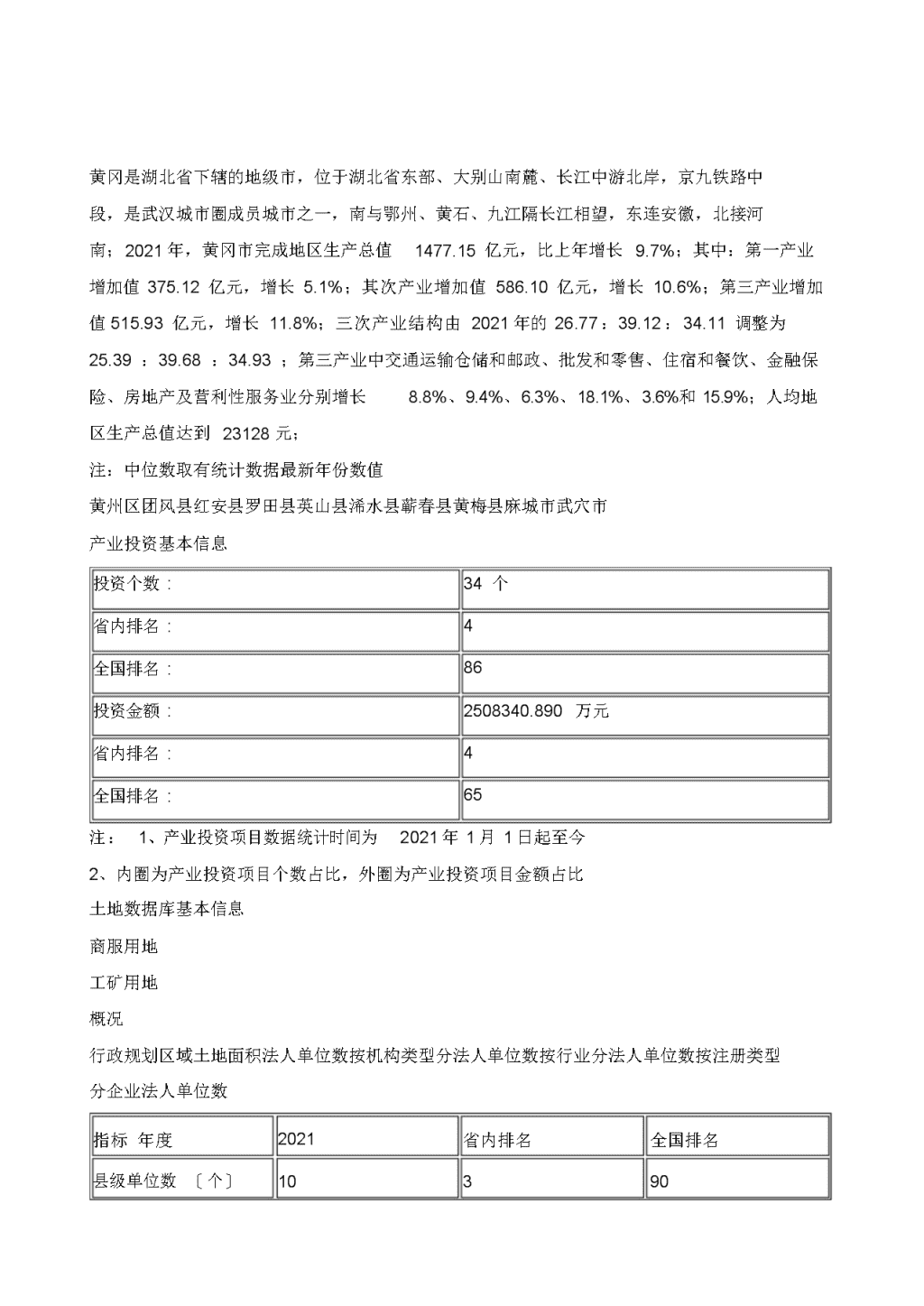 黄冈市城市社会经济调查队最新项目深度探究