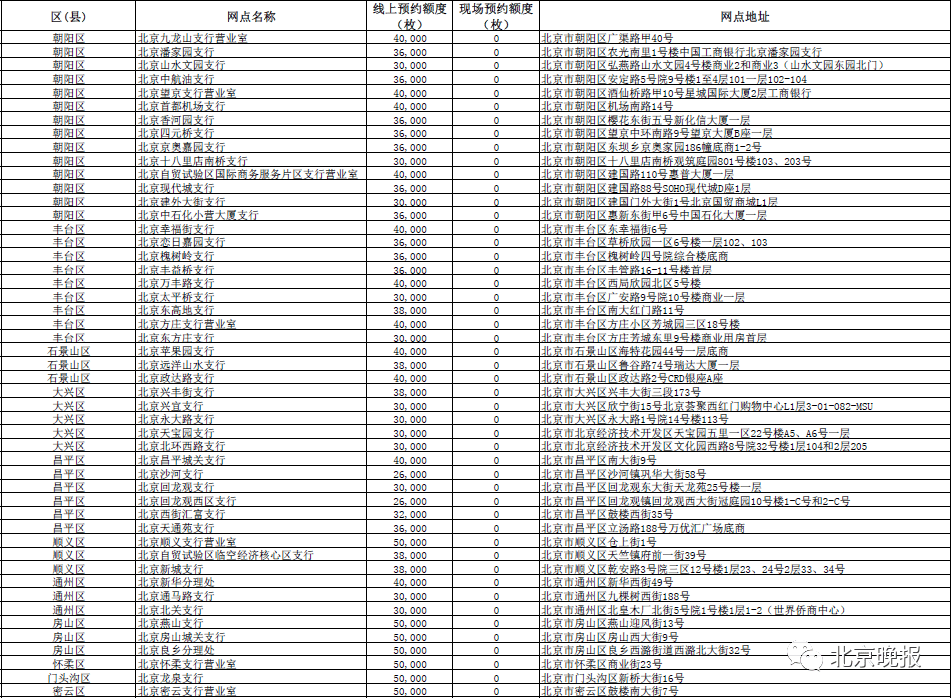 2024澳门特马今晚开奖亿彩网,可靠性策略解析_高级款21.960