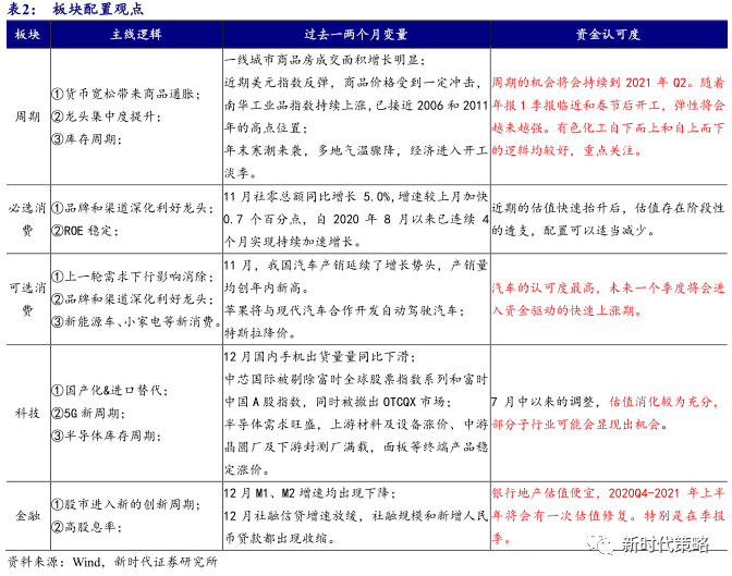 7777788888新澳门正版,连贯评估执行_N版38.93.75