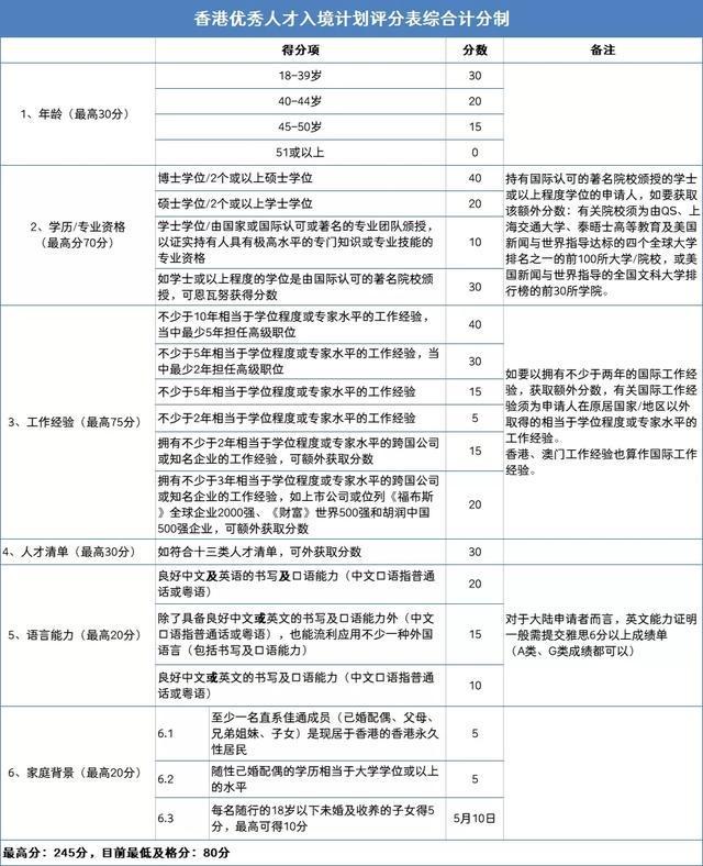 供应产品 第166页