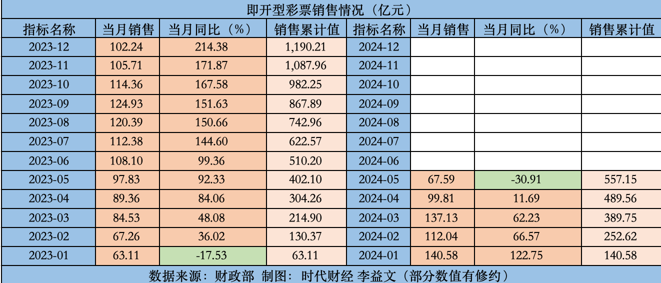 公司介绍 第160页