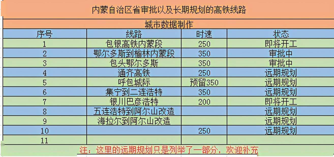 2024新奥彩开奖结果记录,高速规划响应方案_5DM10.813