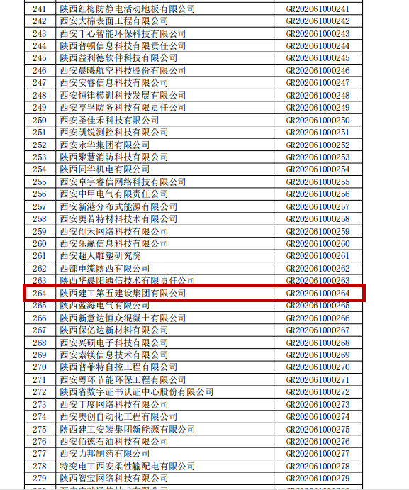 诚信档案 第157页