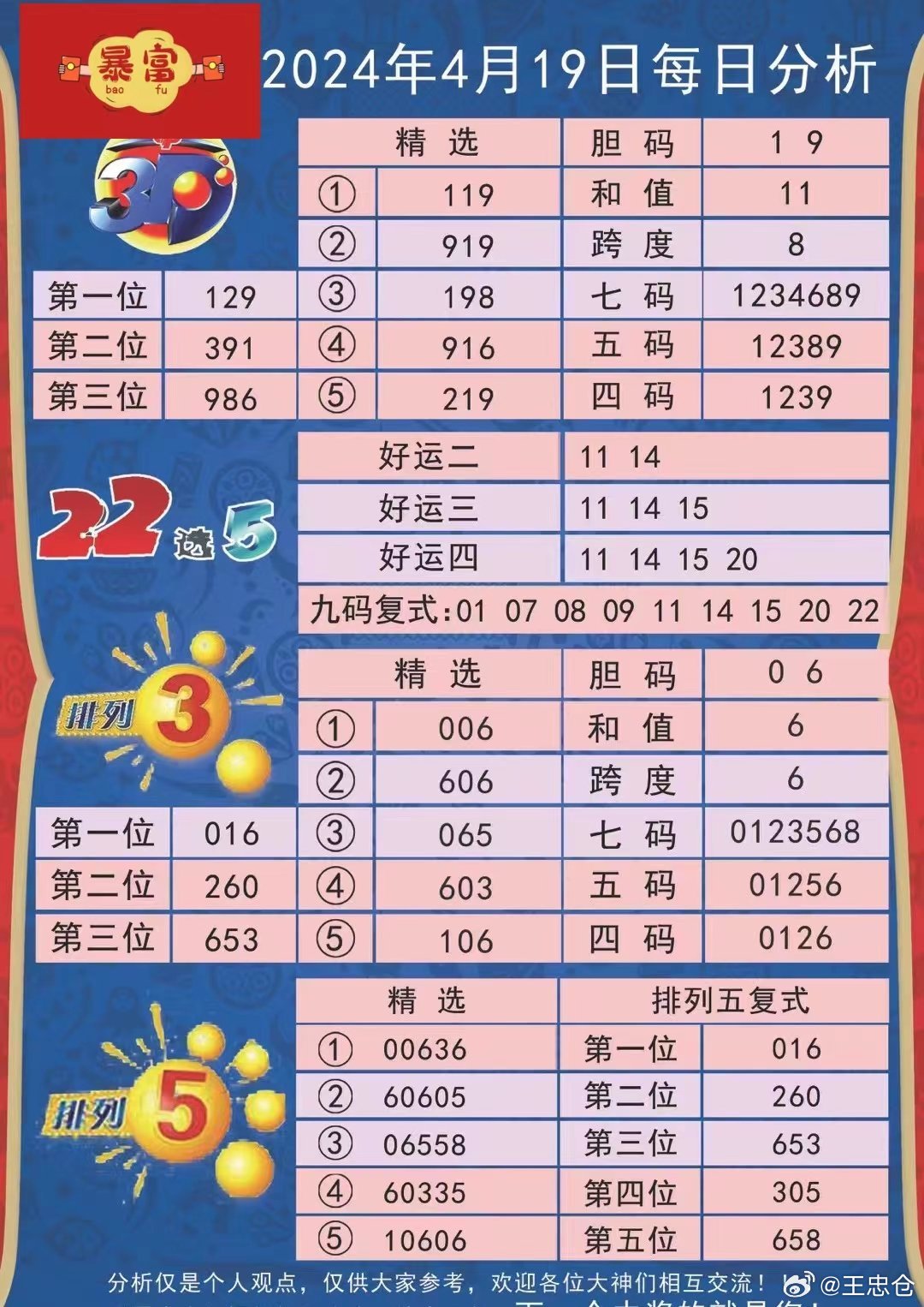 新澳六开彩开奖号码今天,实地数据评估解析_3K93.11