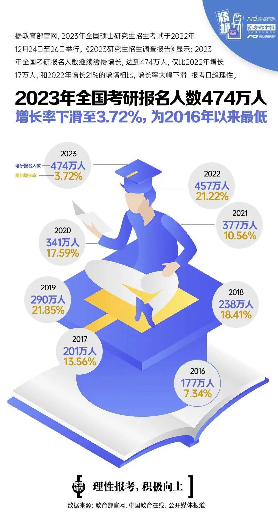 澳门二四六天天资料大全2023,社会责任方案执行_MP76.474