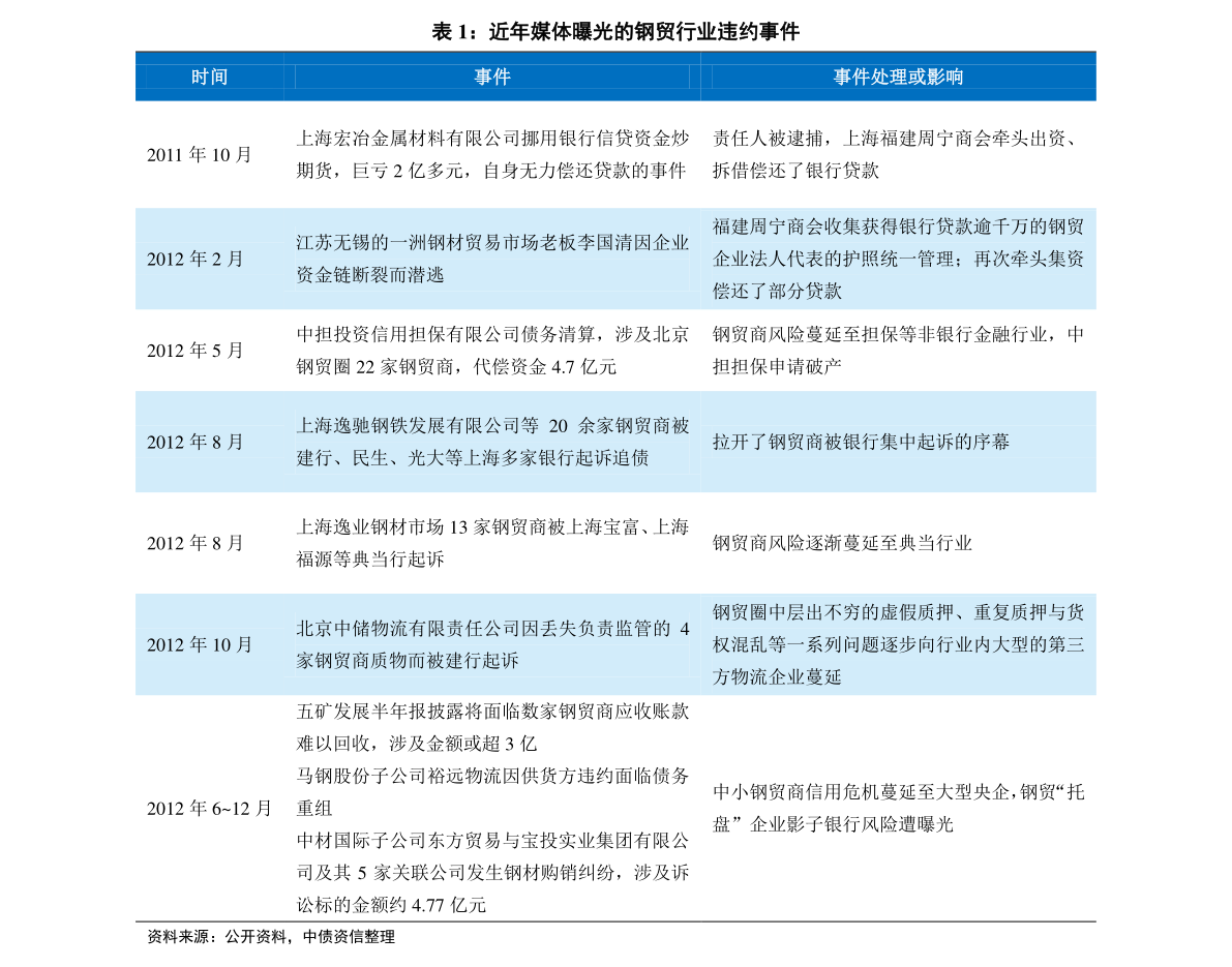 2024新奥历史开奖记录,专业分析说明_soft16.976