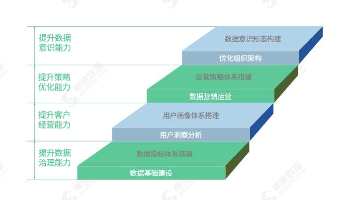 新澳精准资料期期精准,迅捷解答策略解析_超值版54.88