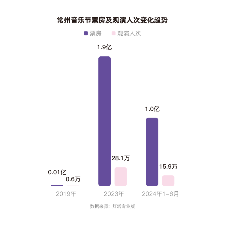 2024年香港6合开奖结果+开奖记录,实地验证设计解析_Holo93.321