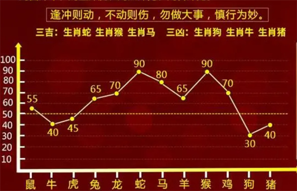 网站首页 第138页