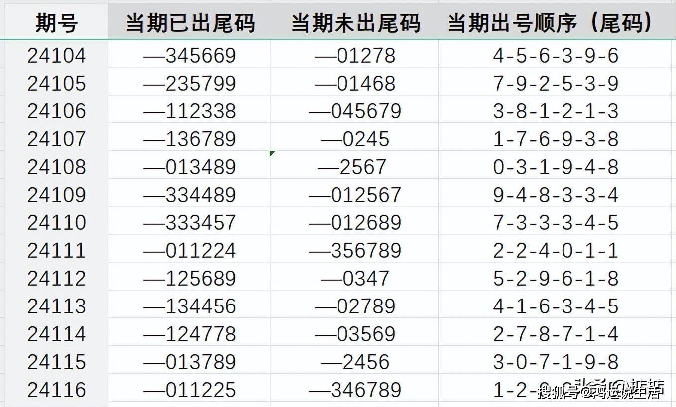 王中王72396.cσm.72326查询精选16码一,经典说明解析_U30.692