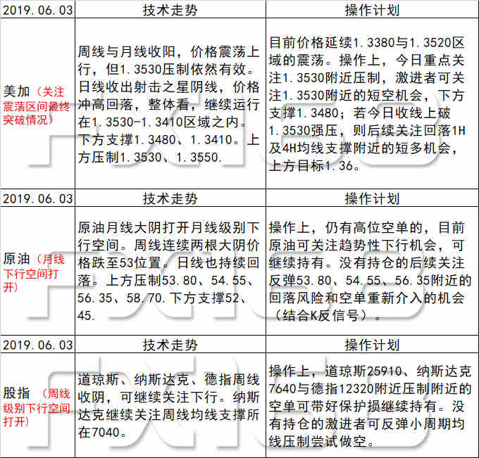 新澳天天开奖资料大全的推荐理由,最新答案解析说明_M版13.82