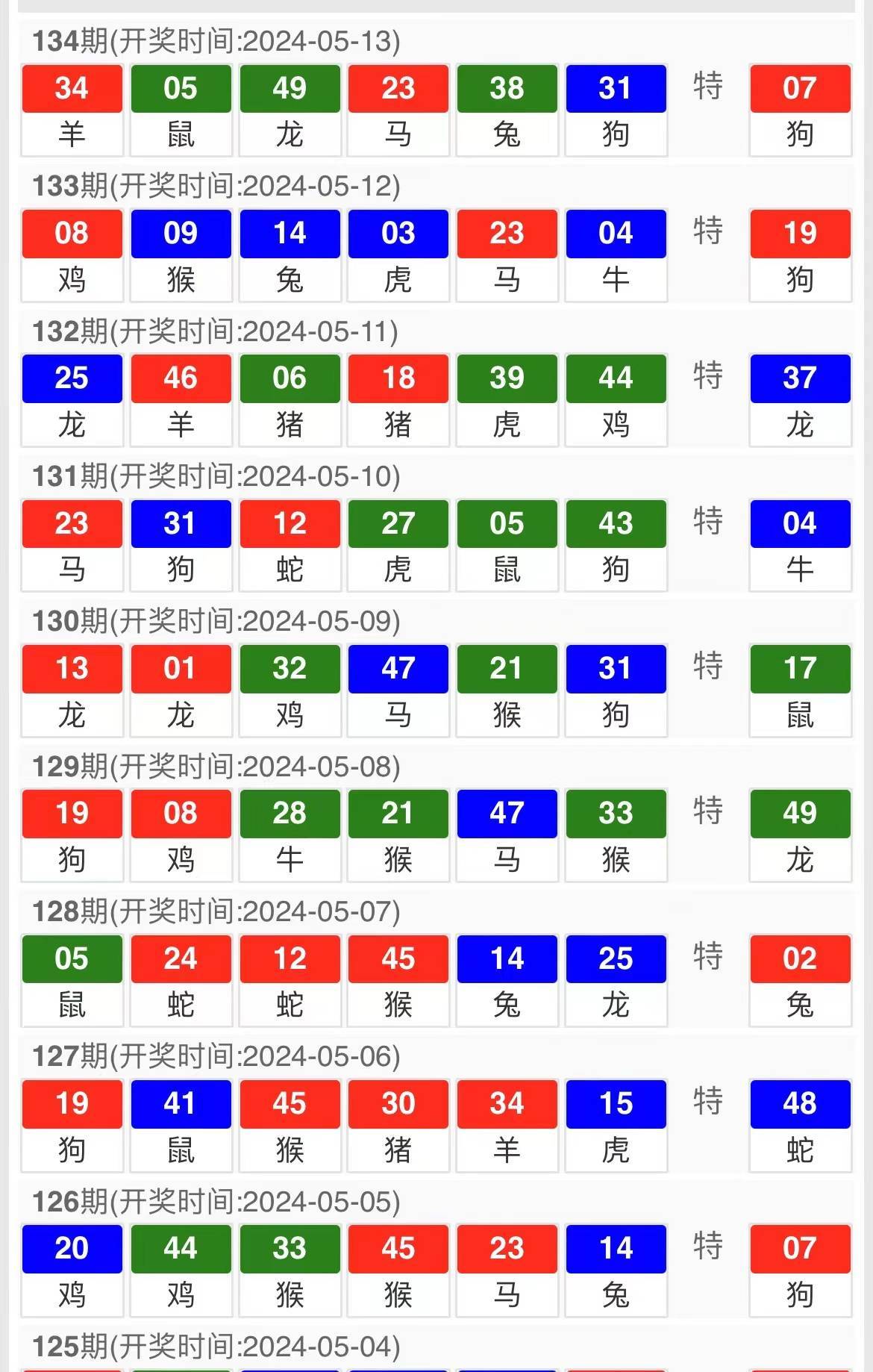 澳门精准四肖期期中特公开,全面数据应用执行_Gold95.70