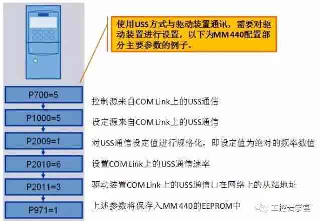 澳门今晚必开一肖一特,详细解答解释定义_社交版59.602