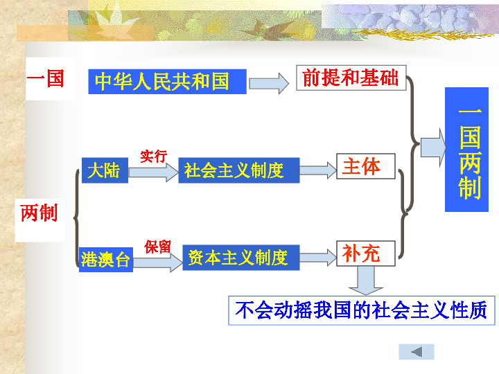 澳门三肖三期必出一期,实地解答解释定义_T99.818