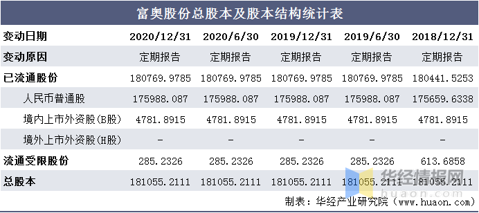 奥门开奖结果+开奖记录2024年资料网站,收益成语分析落实_升级版8.163