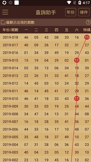 2024澳门天天六开奖彩免费,最新热门解答落实_Console18.264