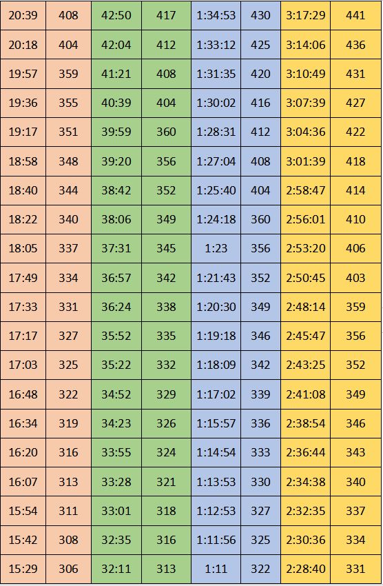 新澳内部资料精准一码波色表,实地解答解释定义_Superior64.883