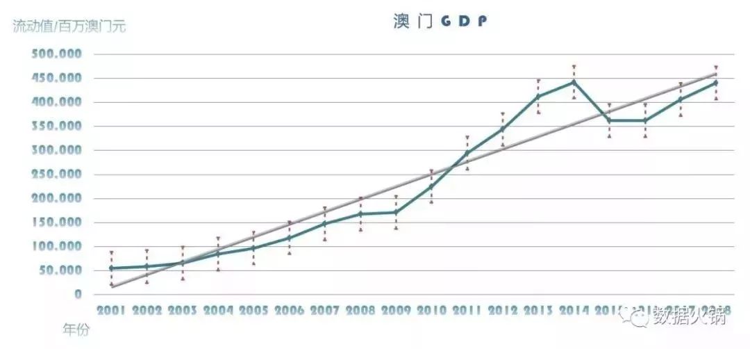 澳门最精准正最精准龙门蚕,全局性策略实施协调_T94.172