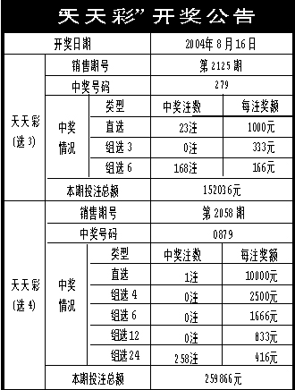 新澳天天开奖免费资料查询,效率资料解释落实_2DM47.38