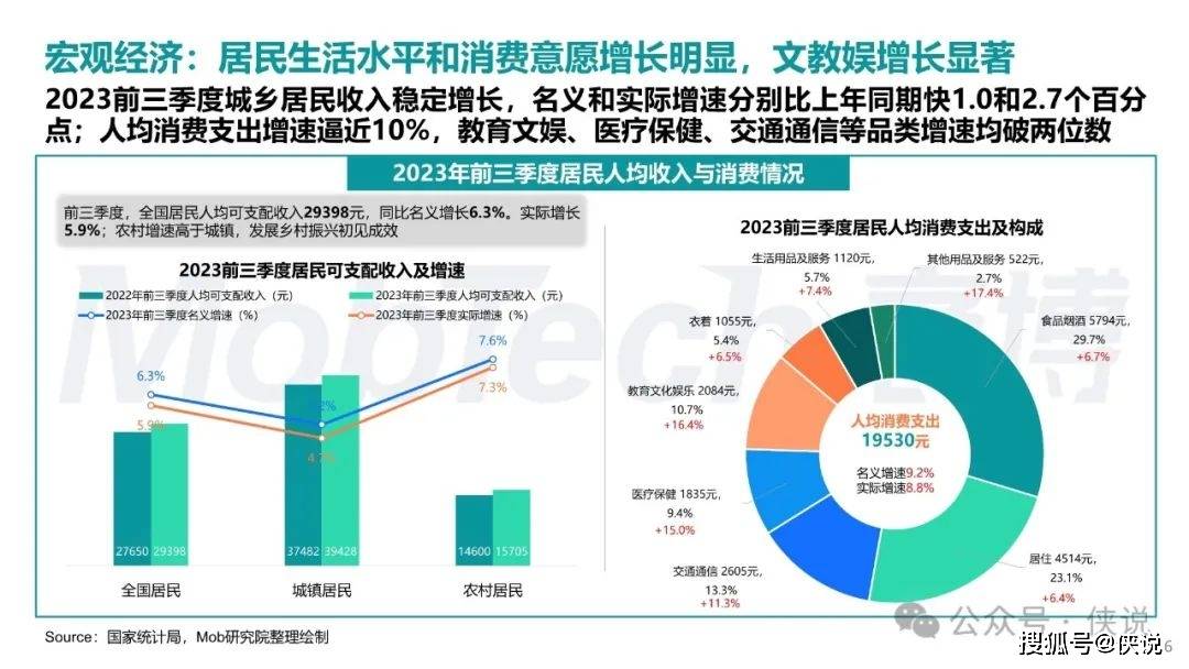 新澳门资料大全正版资料查询,实时数据解析_顶级版34.698