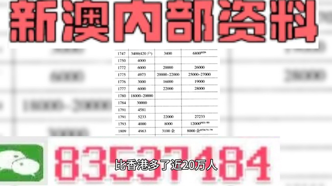 新澳精准资料期期精准,准确资料解释落实_苹果款46.370