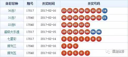 最准一肖一码一一子中特7955,连贯评估方法_Elite10.98