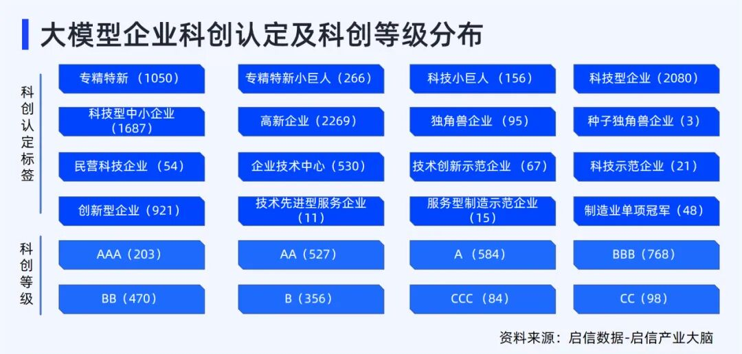 联系方式 第19页