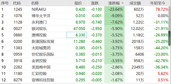 新澳门彩历史开奖记录近30期,实用性执行策略讲解_NE版37.711