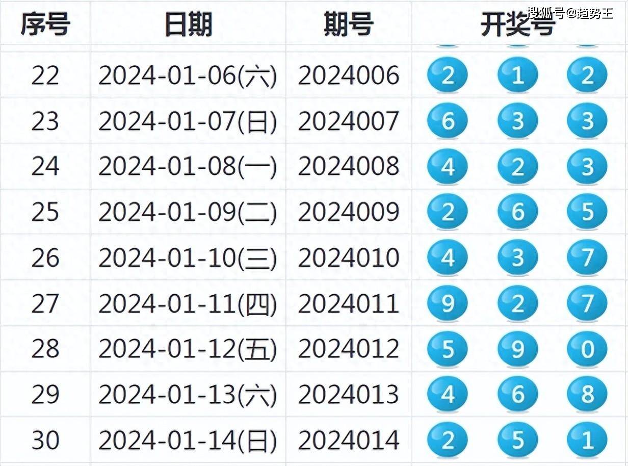 2024年11月21日 第69页