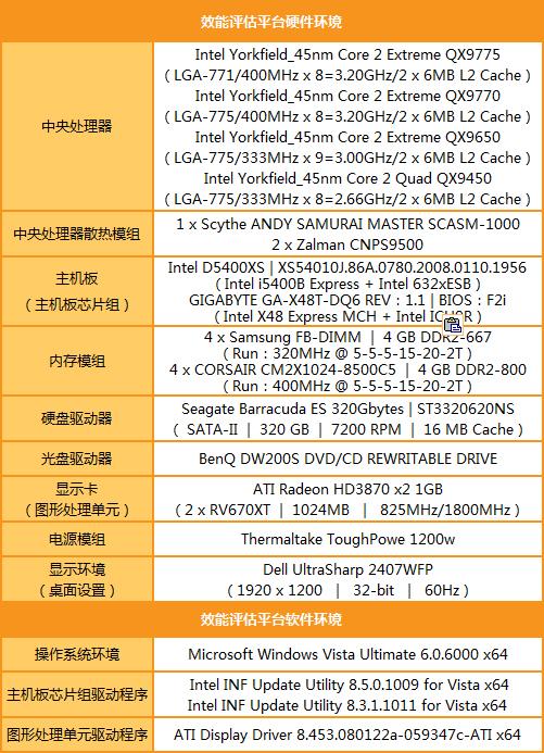 新奥彩294444cm,状况评估解析说明_Advanced75.806